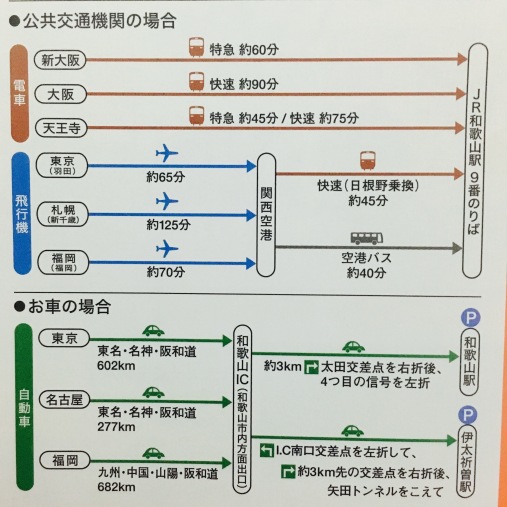日本,和歌山,貓站長,貴志線,和歌山電鐵